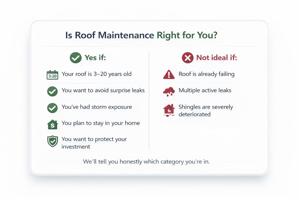 Roof Maintnance